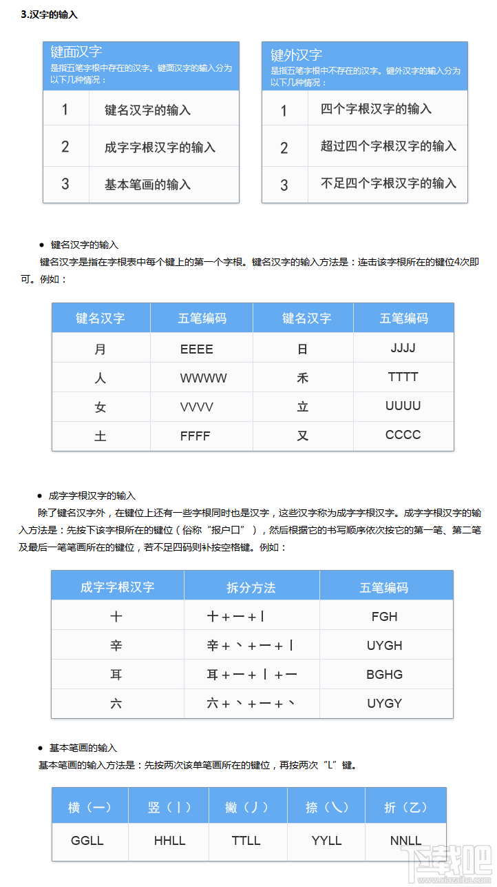 金山打字通2013里五笔拆字原则是什么,金山打字通具有比