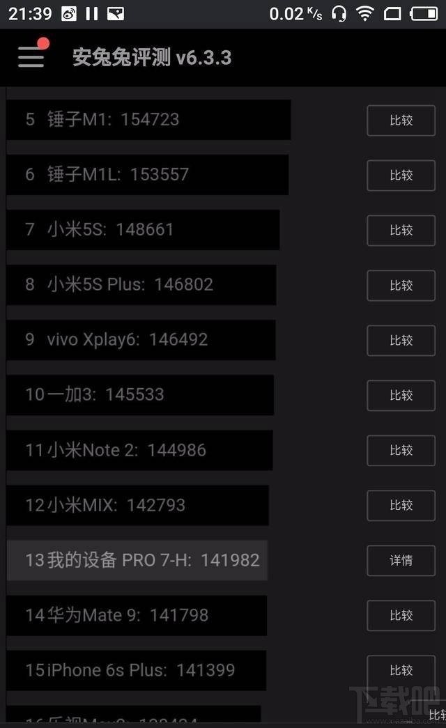 魅族pro7plus跑分多少?联发科HelioX30处理器