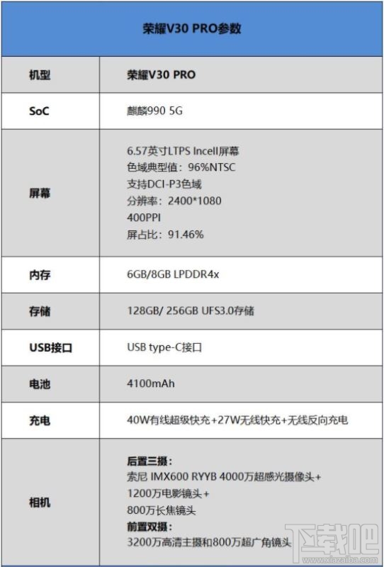 荣耀v30 pro参数与配置一览