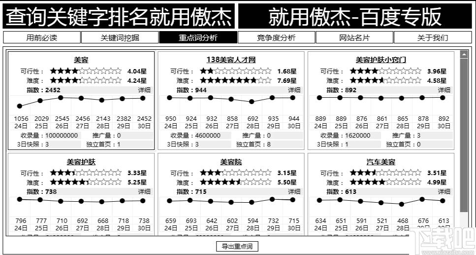 傲杰关键词工具