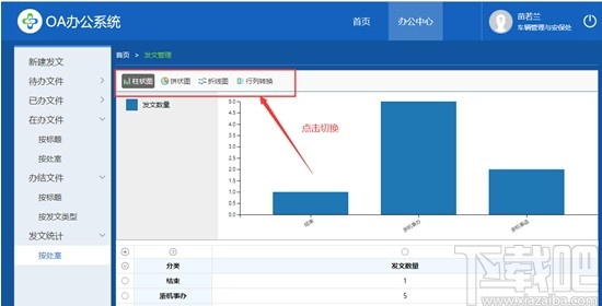 而office控件只支持ie瀏覽器(ie10, ie11),所以訪問oa辦公系統必須