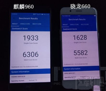 麒麟960與驍龍660