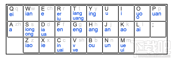 双拼智能abc图片