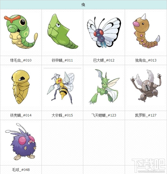 pokemon go精靈圖鑑 口袋妖怪go精靈圖鑑大全